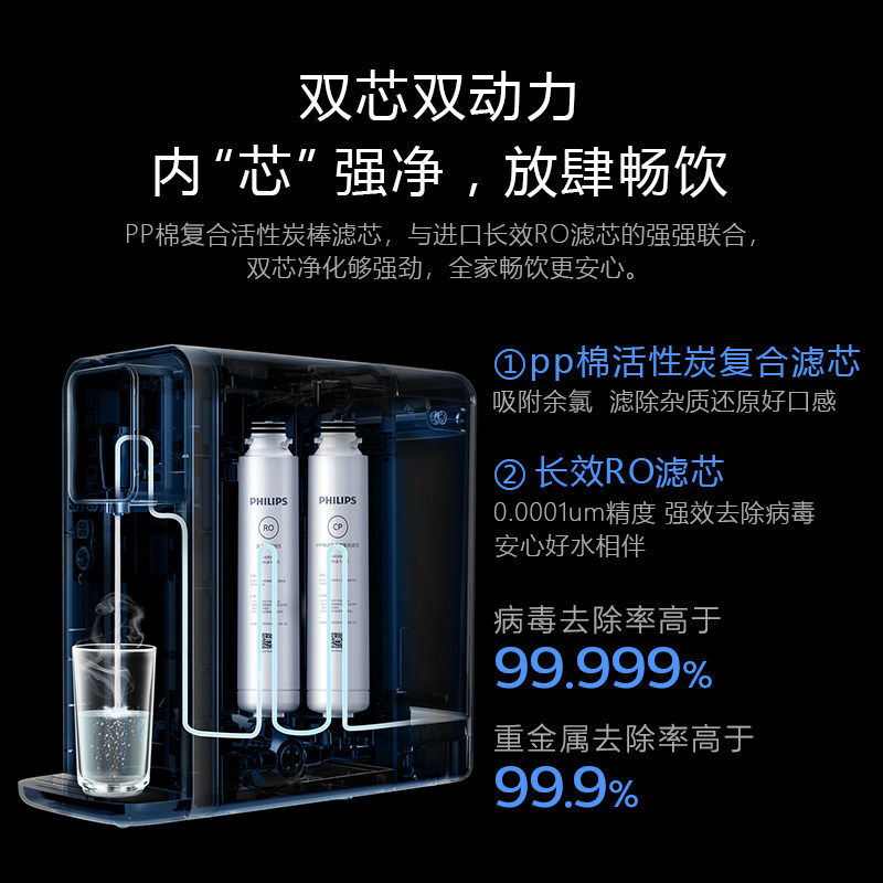  飞利浦净水电器台式净饮机