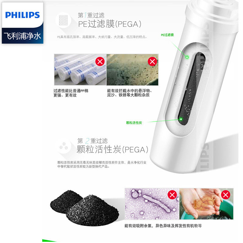 飞利浦wp4160滤芯套装wp3975净水器 飞利浦净水电器净水器