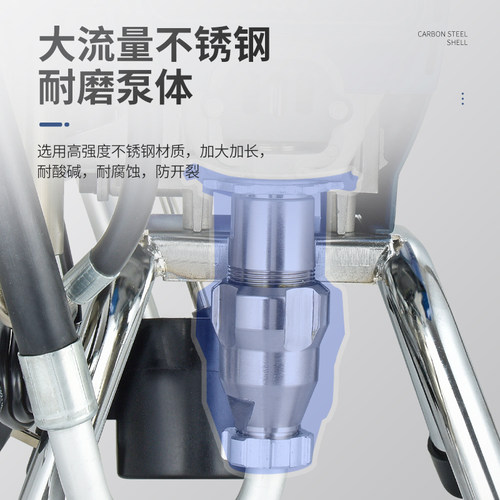佰科595全自动电动喷涂机乳胶漆家用多功能小型涂料油漆喷漆 - 图1