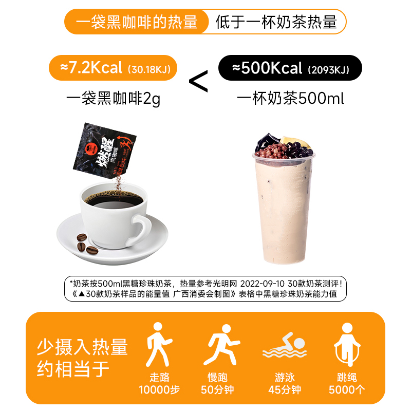 后谷速溶纯黑咖啡粉燃醒0脂肪0白砂糖美式云南小粒现磨学生减健身