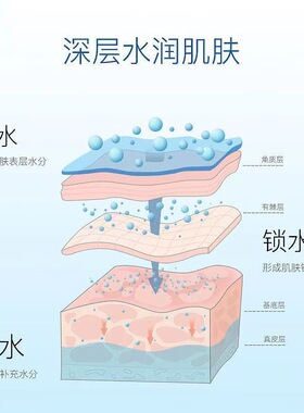 蜗蜗水秘密面霜密罗木修护霜正品