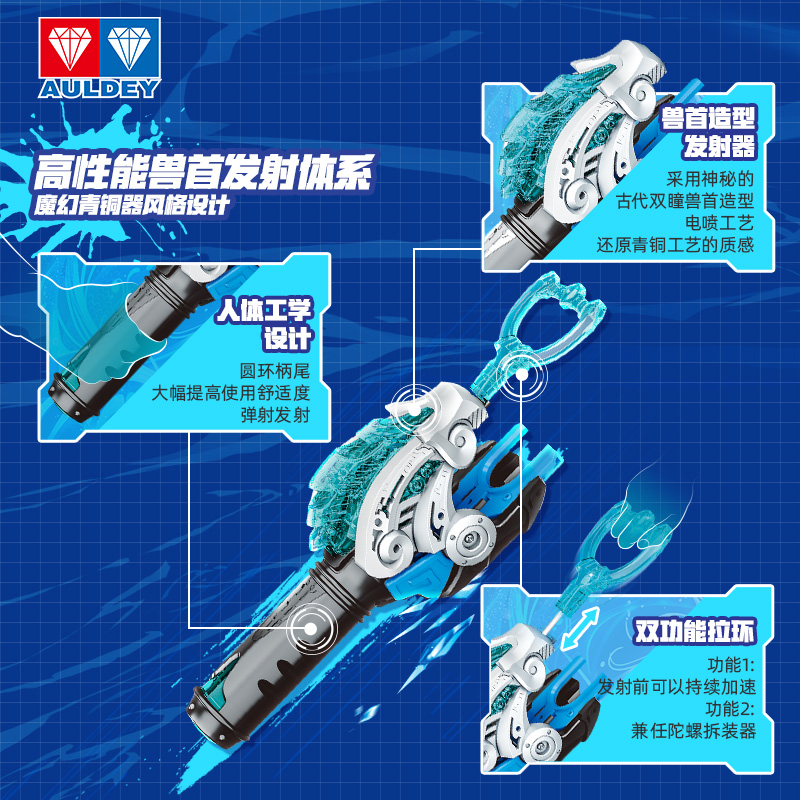 飓风6之剑旋陀螺三阶剑玩具儿童奥迪3双钻宝剑形圣盾双龙战魂男孩-图1