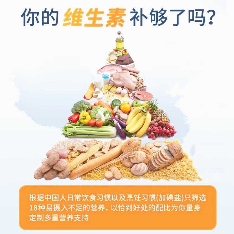 北京同仁堂多种复合维生素片矿物质片成人维ab钙铁锌维生素ADEBC,淘宝优惠券,粉丝福利购,淘宝优惠卷