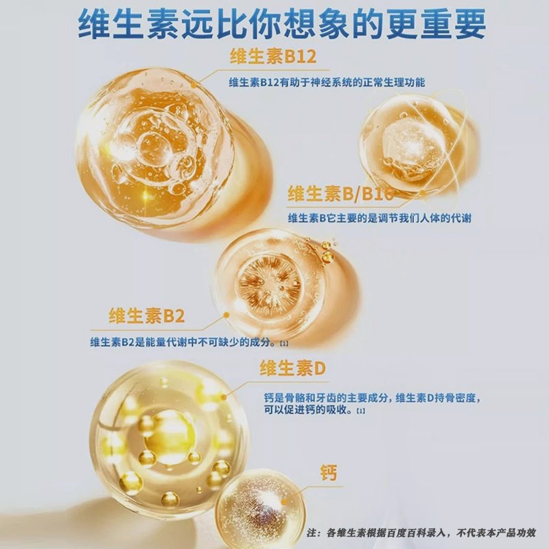 北京同仁堂多种复合维生素片矿物质片成人维ab钙铁锌维生素ADEBC,淘宝优惠券,粉丝福利购,淘宝优惠卷