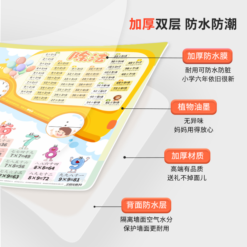 商品详情图片