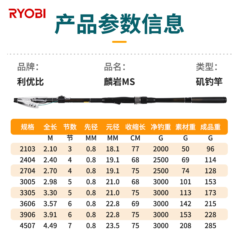 RYOBI利优比矶钓 麟岩MS 2.5号中短节矶竿远投滑漂超轻日本矶钓杆 - 图1