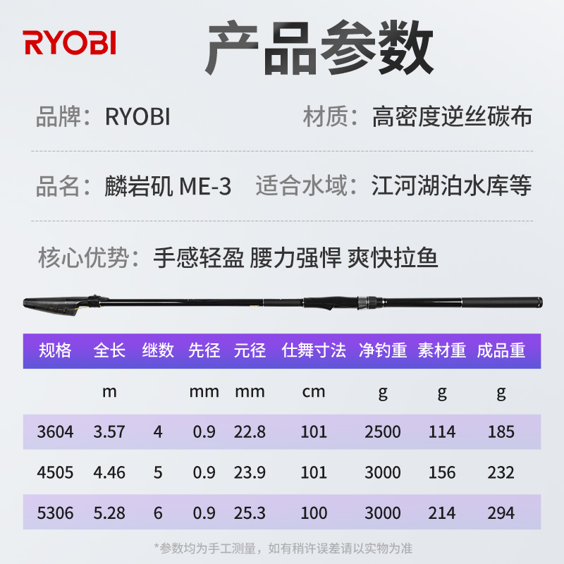 RYOBI利优比麟岩矶ME3号矶钓竿超轻超硬碳素手海两用抛竿滑漂矶钓 - 图2