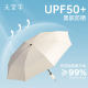 Paradise Umbrella is a fully automatic umbrella that opens and closes with one click, is convenient and portable