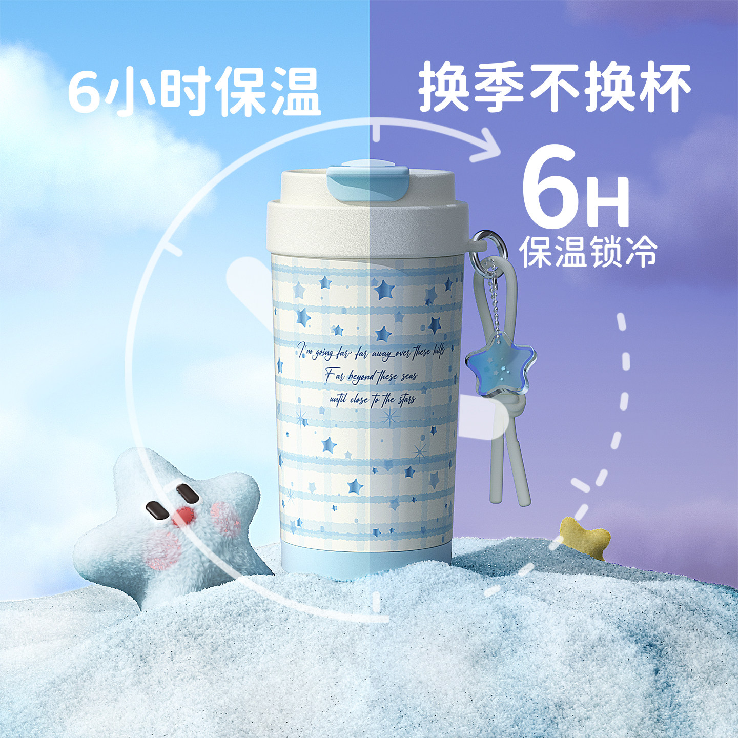 图 3