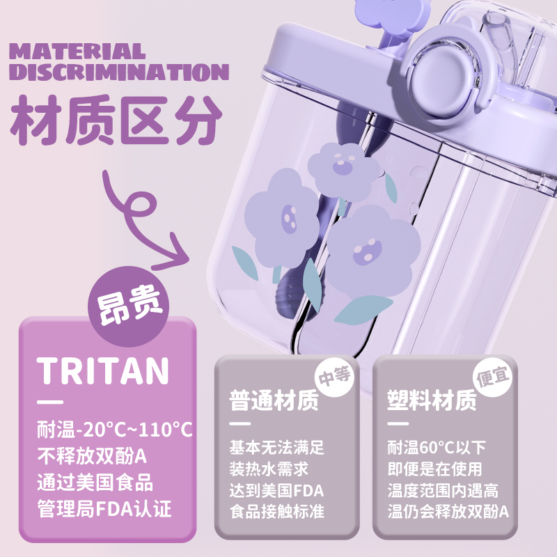 face兒童水杯上學專用大容量水壺雙飲分倉吸管杯女生新款2022杯子_face旗艦店_餐飲具