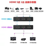 HDMI Switch 5 в 1 из 4 кдми дистрибьютор 4 пять в одном из высоких видео 3D с дистанционным управлением 2K.