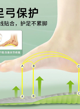 隐形内增高鞋垫运动减震软弹防滑