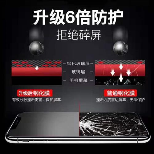 适用苹果15磨砂全屏钢化膜iphone7P/8P防指纹膜iPhoneXSmax游戏膜 - 图2