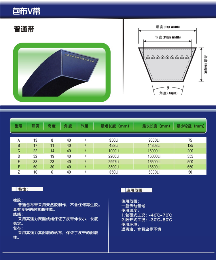 三力士三角皮带B型B2600B2616B2642B2650B2667B2692B2700Li输送带