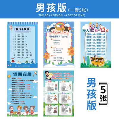 家规家训墙贴全套挂图防水好孩子成长公约男女九九乘除法口诀表画 - 图3