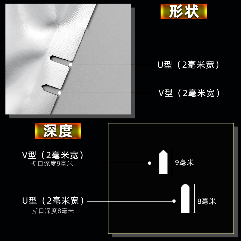 2mm进口打口钳 V型样版剪口器 刀口剪缺口机食品真空包装袋撕口钳 - 图0