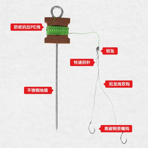 乌龟甲鱼钩黑鱼歪嘴钩插钩鳖钩黄鳝线组王八钩排钩地插黄辣丁套装,淘宝优惠券,粉丝福利购,淘宝优惠卷
