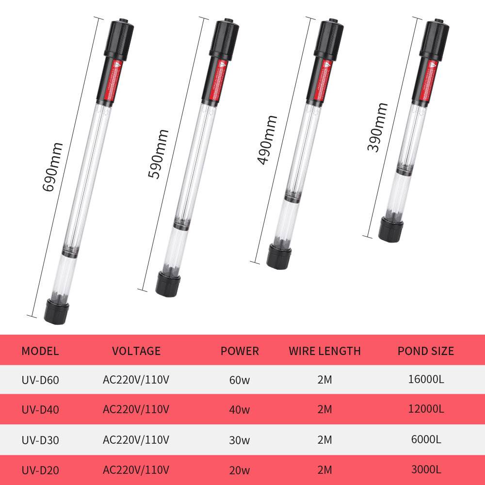 紫外线UV杀菌灯双管大功率消毒棒杀菌棒鱼缸杀毒灭菌灯鱼池除藻灯 - 图3