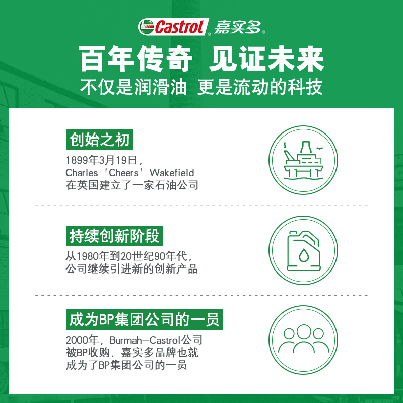 官方直营Castrol嘉实多磁护全合成汽车发动机油润滑油SN 5W-40 1L-图1