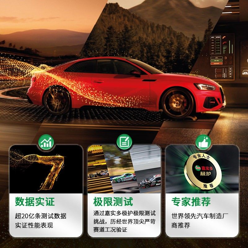 新品升级Castrol嘉实多正品极护全合成汽车机油润滑油SQ 0W-40 4L,淘宝优惠券,粉丝福利购,淘宝优惠卷