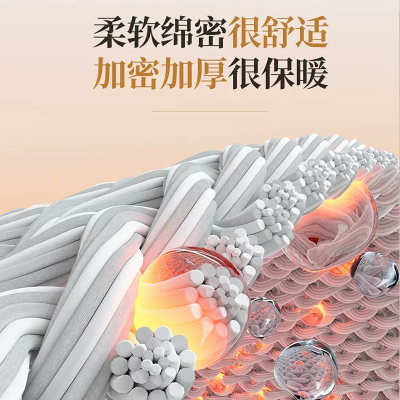 羊羔绒被子冬被加厚保暖棉被芯宿舍单人学生冬天2025新款冬季10斤 - 图1