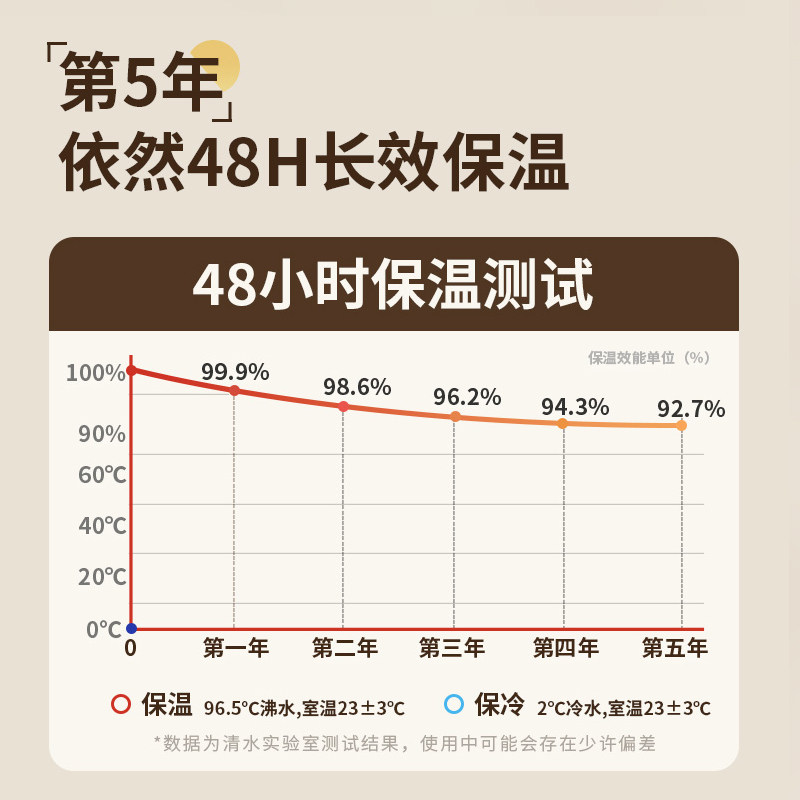 清水家用大容量保温水壶学生热水壶 清水家居保温壶
