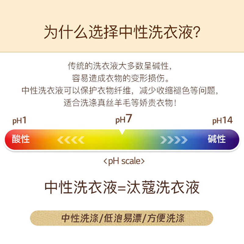 韩国进口LG洗衣液低泡中性无刺激无荧光剂1300ml袋温和持久留香 - 图1