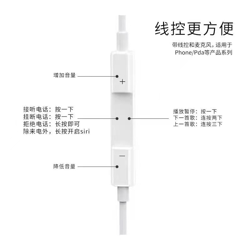 2024新款有线耳机高音质适用OPPOA9安卓typec接口扁头3.5mm - 图0