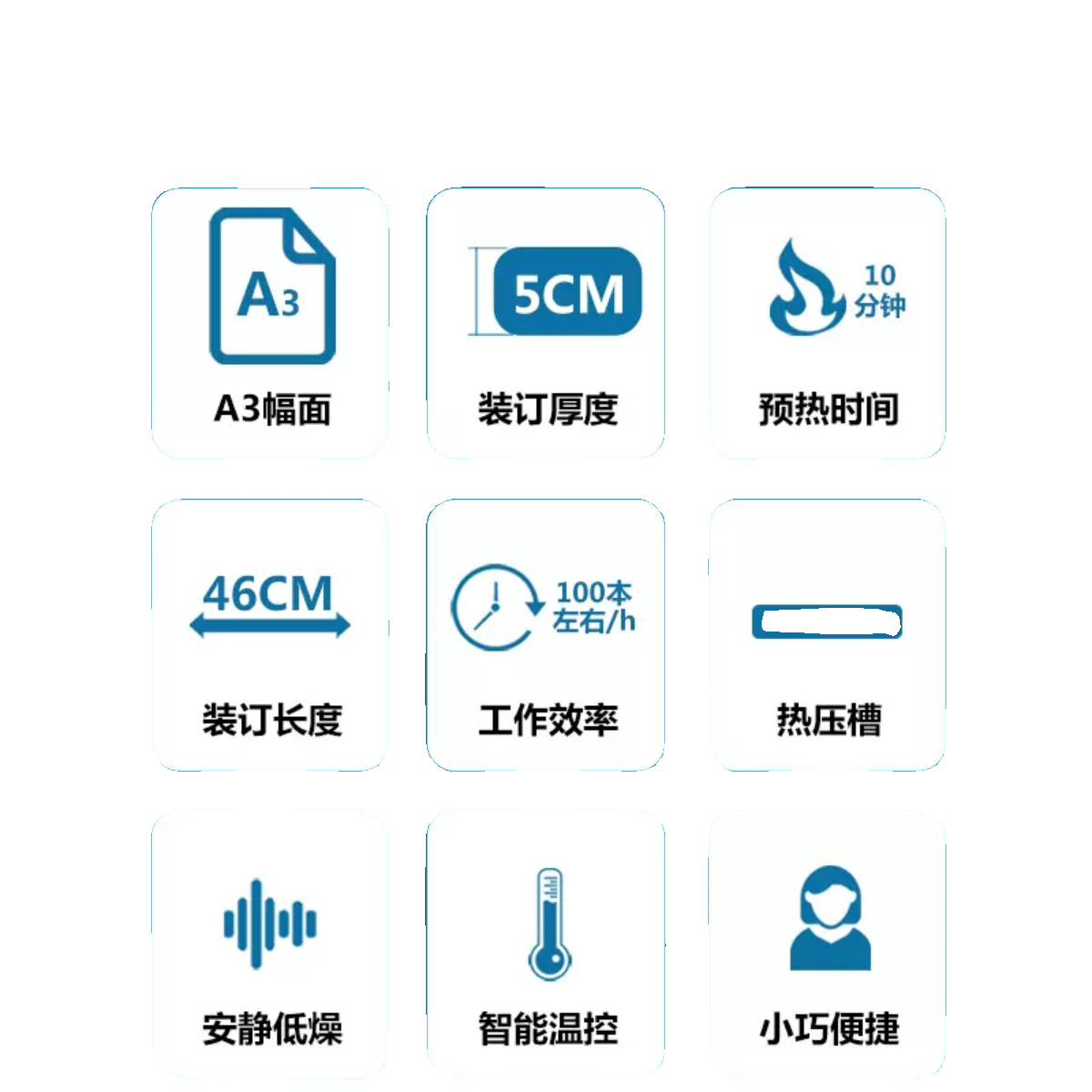 道顿 DC-460 A3幅面 无线手动 桌面式 小型台式胶装机 标书 文件 - 图3