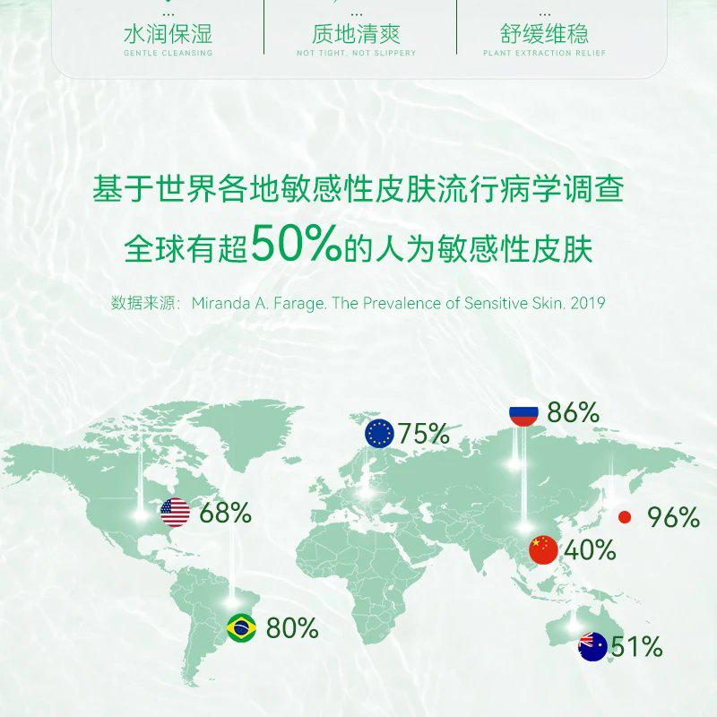 东阳光幸而有你柔肤水马齿苋舒缓精华保湿敏感肌湿敷修护爽肤水 - 图2