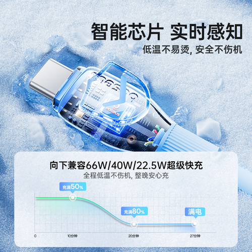 倍思type-c数据线6A适用华为mate80小米vivo安卓充电线100W88W66W手机Pura70pro平板加长usb转tpyec超级快充 - 图1