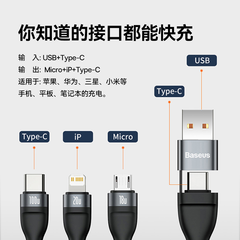 倍思数据线三合一快充充电线一拖三二拖三手机充电线100w适用于苹果华为数据线PD20w安卓手机平板ipad多功能 - 图3