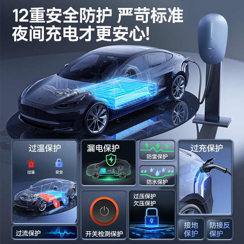 倍思小米新能源充电桩7kw特斯拉汽车快充桩枪家用比亚迪小鹏适用 - 图3