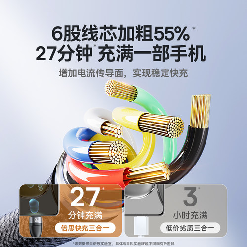 倍思数据线三合一充电线器66W手机快充一拖三6A适用苹果17华为安卓typec三头mate60Pro车载iPhone16多功能5A - 图1