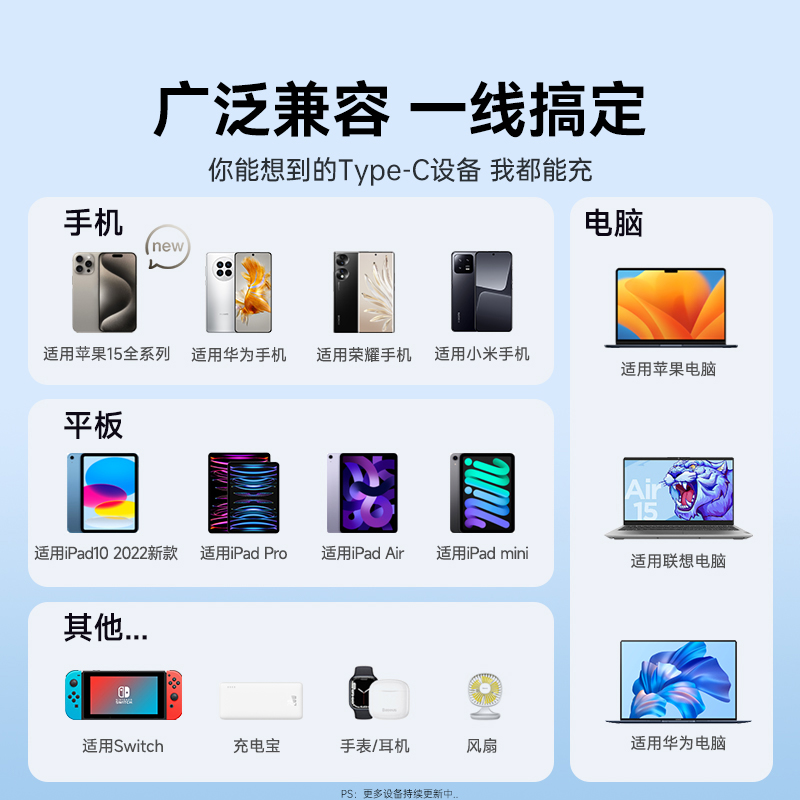 倍思适用苹果iPhone15promax充电线usbc双typec数据线pd100w快充ctoc充电器线6A手机ipadair平板macbook电脑-图3