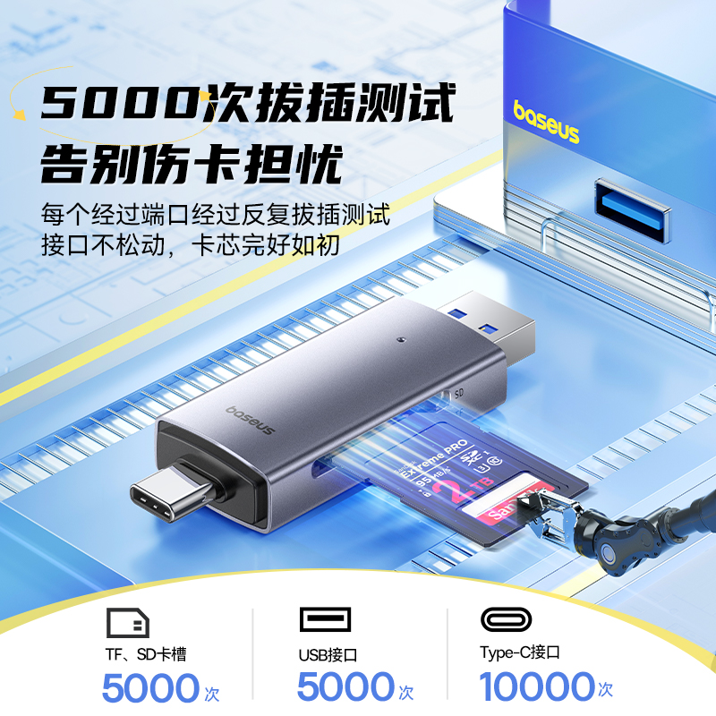 倍思读卡器sd卡tf内存卡usb3.0多功能合一万能存储卡typec电脑高速外置插卡适用于苹果iphone15相机平板手机-图3