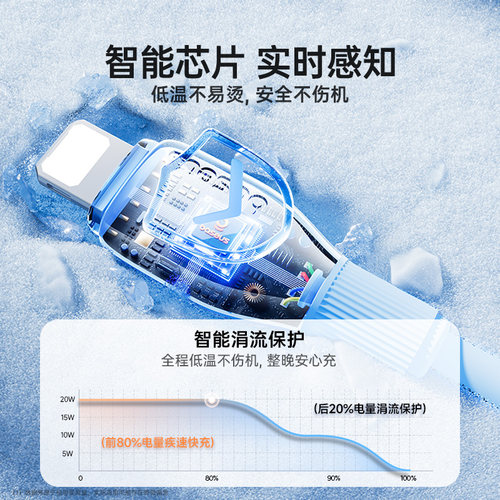 倍思适用苹果13充电器线iphone16数据线14快充17iPad平板手机12充电线C接口15pro2米长usb器typec转lightning - 图1
