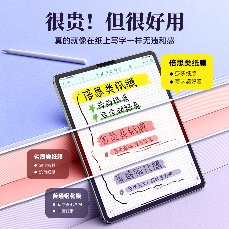 倍思ipad类纸膜air5/6膜2024新款pro适用13苹果10平板2021手写9磨砂4磁吸3mini6贴膜2020钢化膜11寸8纸质2022-图0