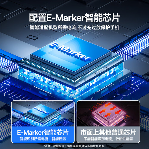 倍思type-c数据线6A超级快充100w充电线器tpyec适用华为荣耀mate50p20p30p40闪充v9nova7pro8手机5A快充tpc线 - 图2