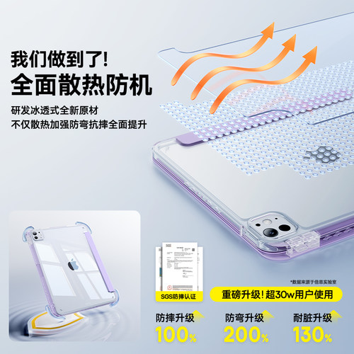 倍思2026新款iPad12/11保护套Air8/7透明壳适用苹果Mini6Pro11英寸十代九9平板旋转支架轻薄防弯摔5笔槽4全包 - 图1