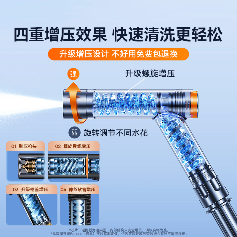 倍思洗车水枪家用高压冲洗增压喷头伸缩水管泡沫喷壶专用浇花洗地