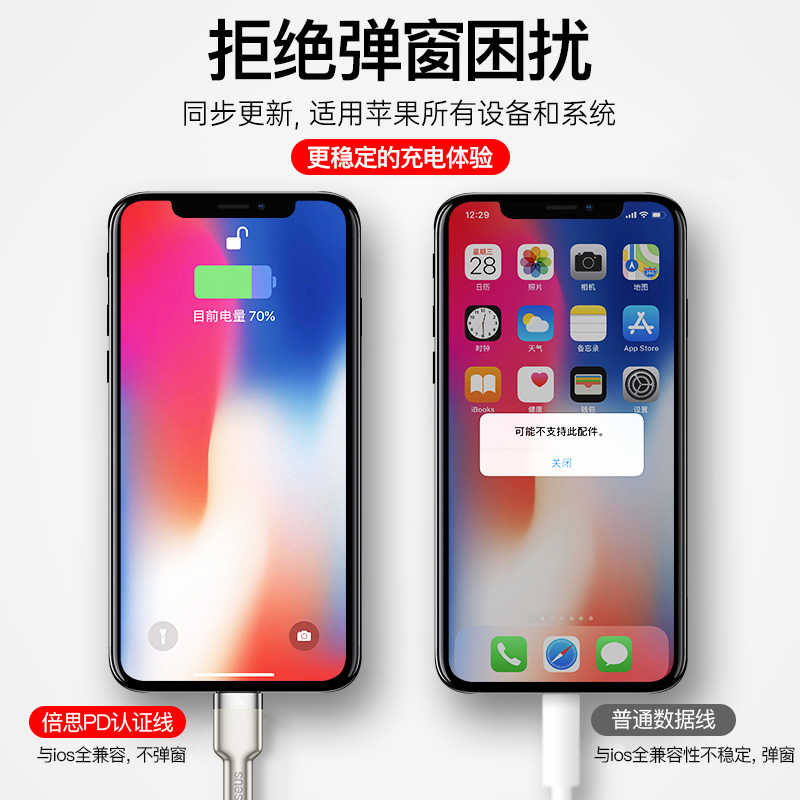 倍思适用苹果14数据线适用iphone13充电线typec转lighting手机12promax快充闪充xs短11加长2米XR便携pd20w7p-图2