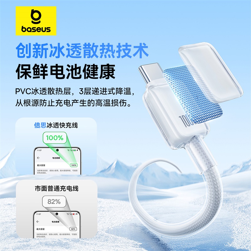 倍思type-c数据线适用华为小米OPPO荣耀mate70Pro充电线100w88w66w闪充超级快充安卓typc手机笔记本加长2米 - 图1