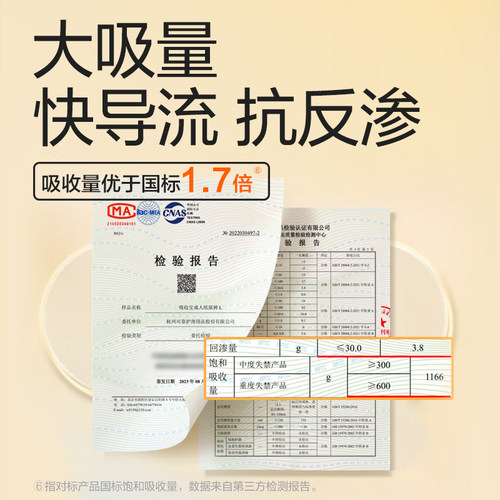 可靠吸收宝成人纸尿裤老年人用尿不湿男女通用孕产妇尿垫尿片箱装 - 图1