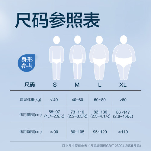 可靠吸收宝成人纸尿裤2.0老年人用尿不湿男女孕产妇尿垫尿片单包 - 图1