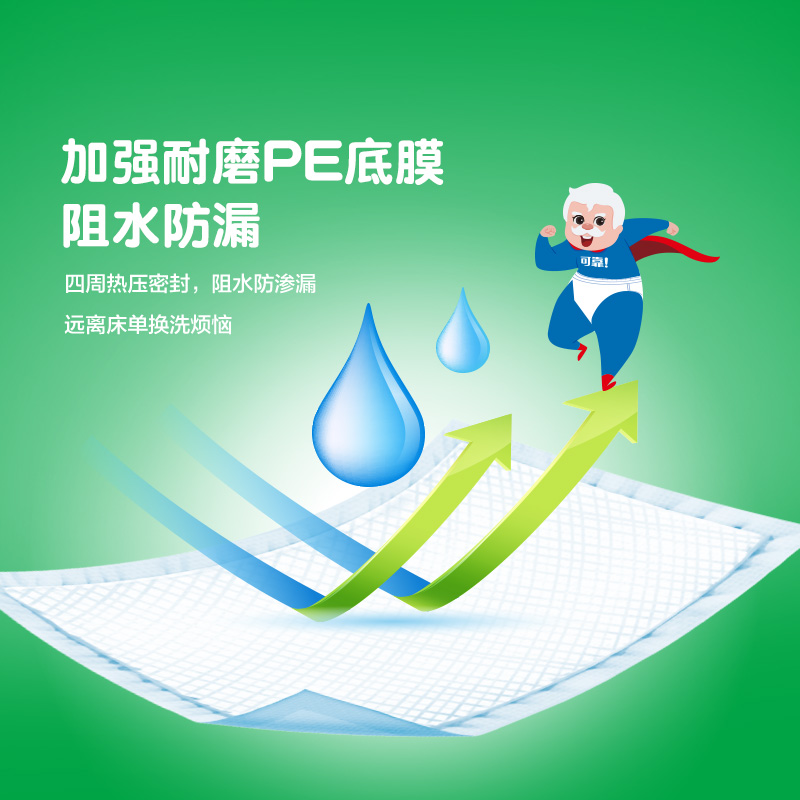 可靠成人护理垫600*750产妇隔尿垫老人床垫纸尿垫防漏垫整箱120片 - 图1