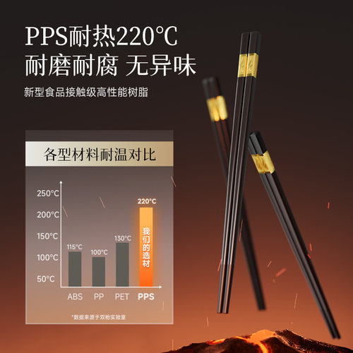 双枪合金筷子家用高档新款抗菌防霉精品家庭耐高温2026热销榜10双 - 图0