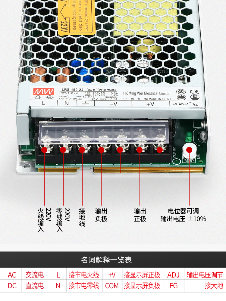 明伟LED开关电源LRS-150W-24V 12V直流超薄代替NES/RS/S-150灯带-图0