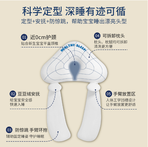 婴儿安抚枕防惊跳枕头宝宝枕柔软新生枕头纠正偏头睡觉安全感神器 - 图0