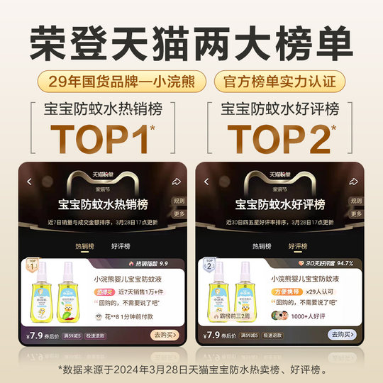 Little Raccoon Mosquito Repellent Toilet Water Summer Spray Portable